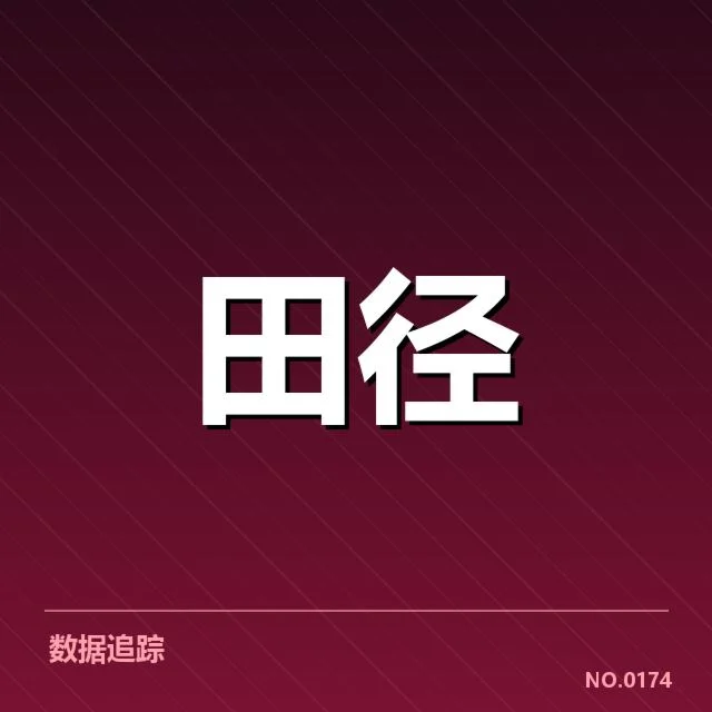 已确认参赛选手与赛程安排细节
